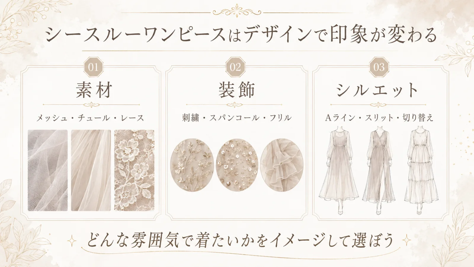 シースルーワンピースのデザインを「素材」「装飾」「シルエット」の3方向から比較する図解。レディース古着と着こなし提案 YUVENIR|Used clothing store | YUVENIR STYLE LAB