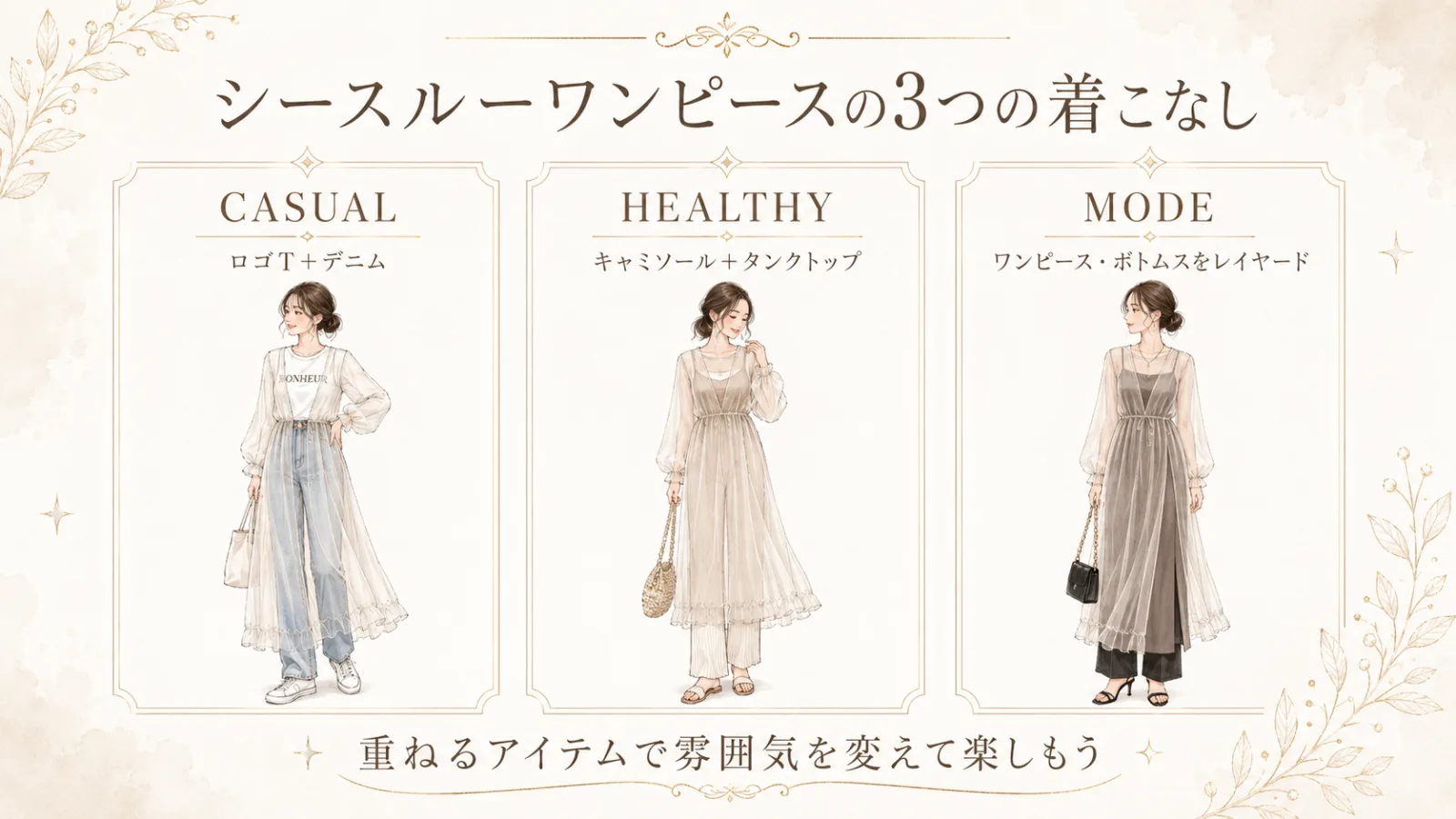 同じシースルーワンピースをベースに、重ねるアイテムだけを変えた3つの着こなし比較。レディース古着と着こなし提案 YUVENIR|Used clothing store | YUVENIR STYLE LAB