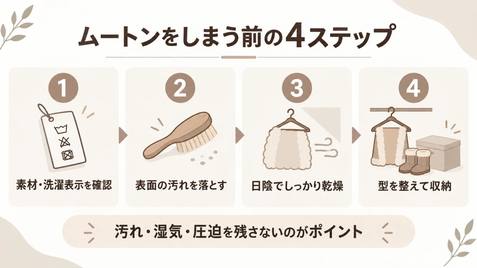 ムートンを保管する前に確認したい4つのお手入れ手順