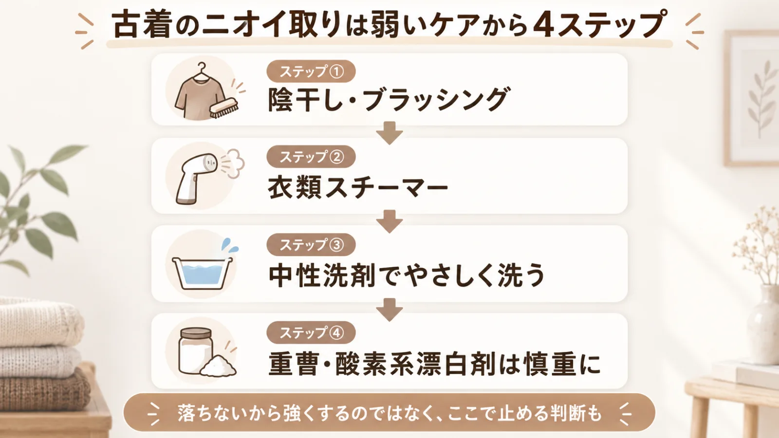 古着のニオイを生地への負担が少ない順にケアする4ステップの図